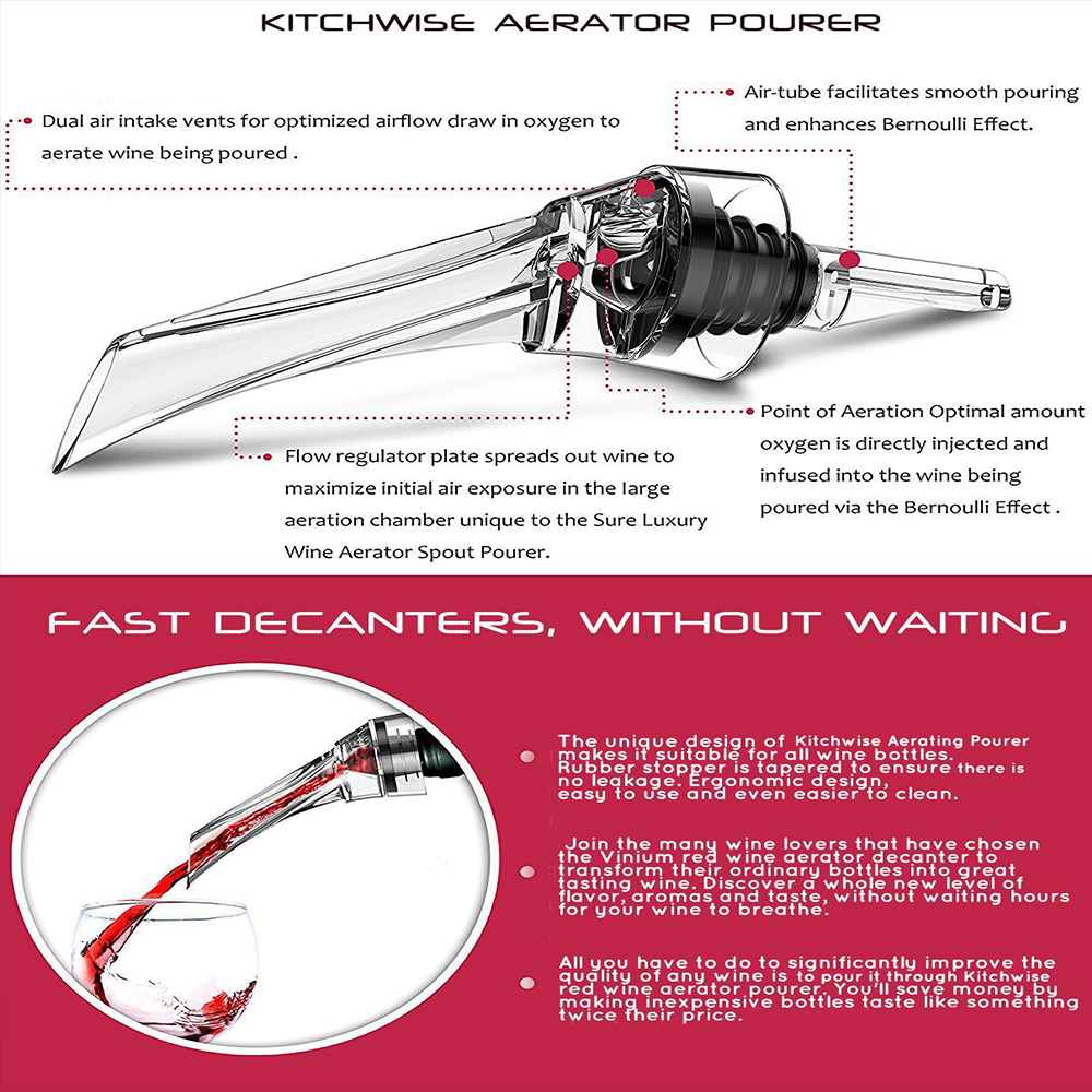 Kitchwise Wine Aerator Pourer, Premium Aerating Pourer and Decanter