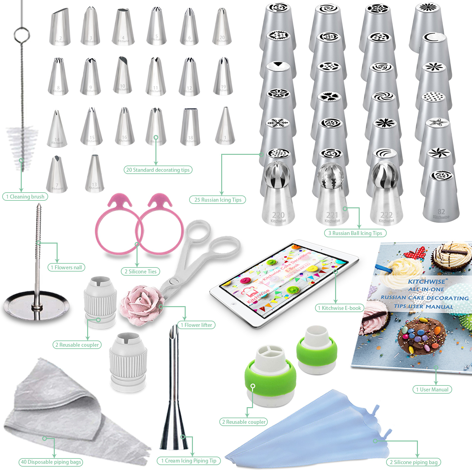 Kitchwise Russian Piping Tips - 100 Piece Cake Decorating ...