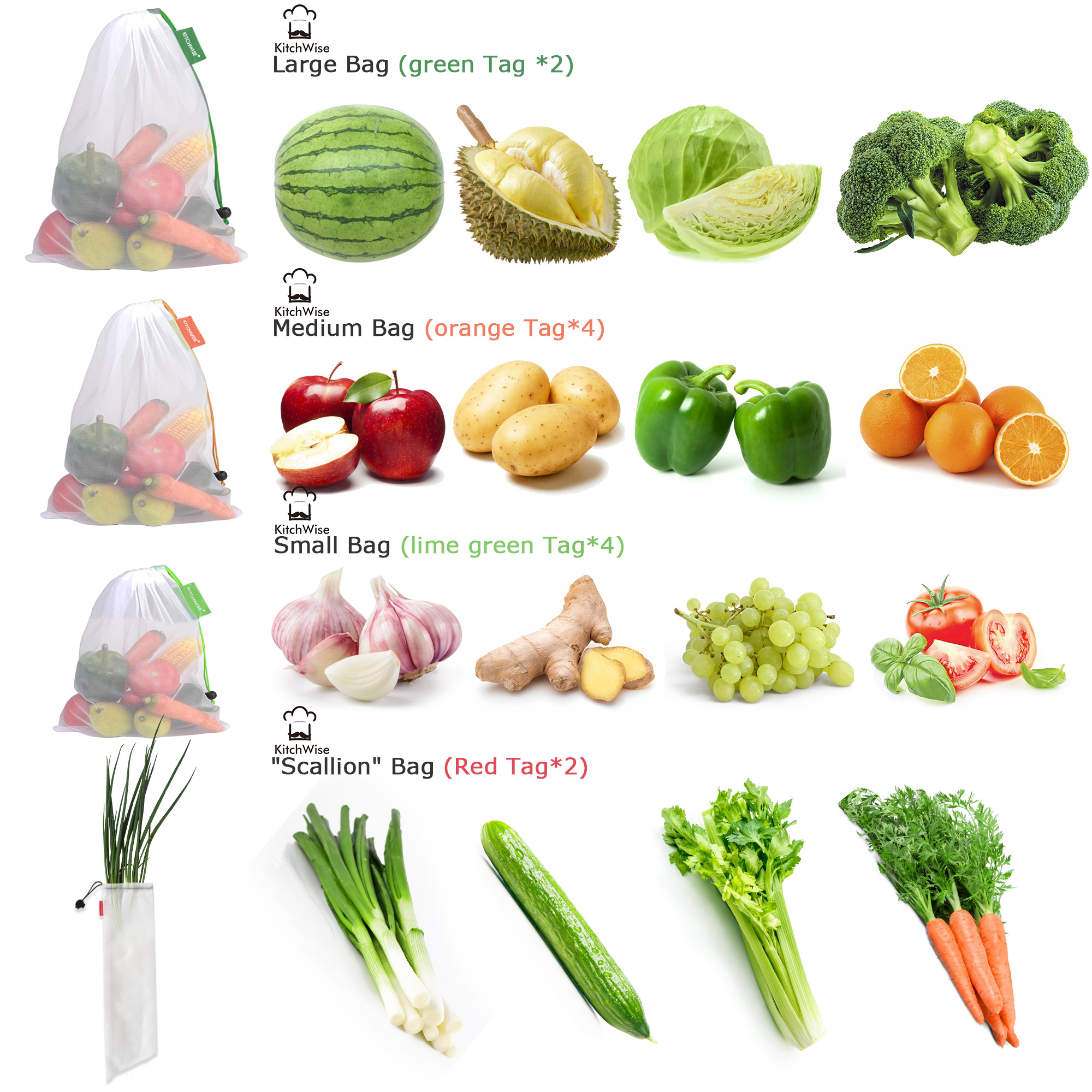 Kitchwise Reusable Grocery Produce Bags Ecofriendly Bags Set of 16